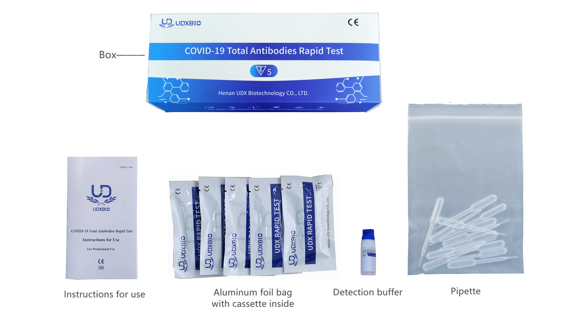 Covid-19 Toplam Antikorların Kullanılabilirliği ve Erişilebilirliği Hızlı Test: Bilmeniz Gerekenler
